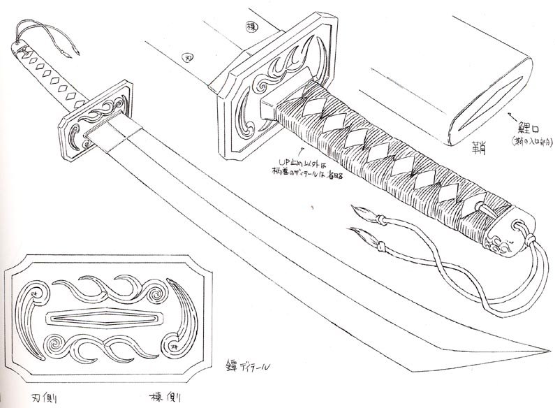 Чертеж катаны. Катана чертеж сбоку. Катана цуба чертеж. Чертеж катаны Танджиро. Катана Гарда чертеж.