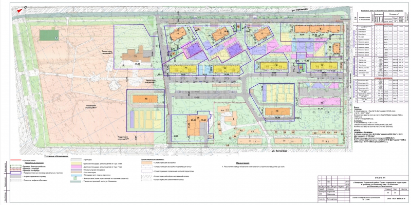 План застройки частного сектора кемерово