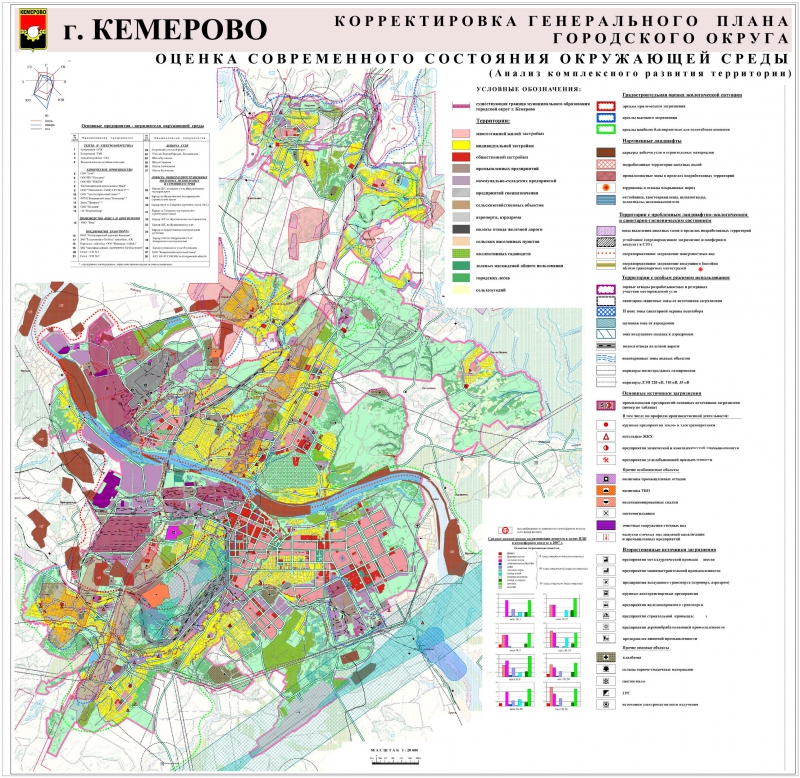 Карта города кемерово с названиями улиц - 87 фото