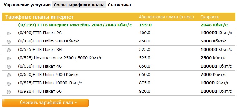 Скорость интернета Билайн. Скорость интернета в Кбит/с. Скорость 3g интернета Билайн. Проверка интернета Билайн на скорость.